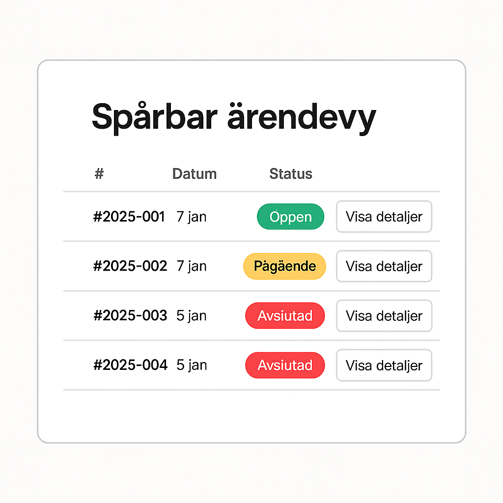 Ärendehantering